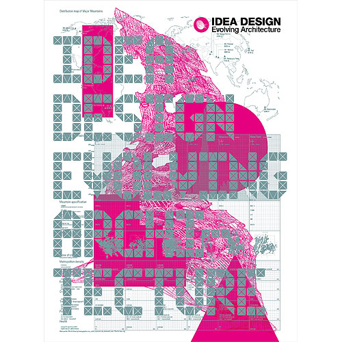 Idea Design: Evolving Architecture